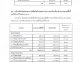 MOIT3 ข้อ2 รายงานการวิเคราะห์ผลการจัดซื้อจัดจ้าง ปี 2564 ... Image 7